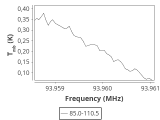 b213-c2-8-0_0:3mm_ori_53.png