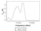 b213-c2-8-0_0:3mm_ori_83.png