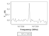 b213-c2-9-0_0:2mm_168.1_ori_2.png