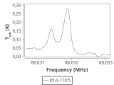 b213-c2-9-0_0:3mm_ori_15.png