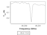 b213-c2-9-0_0:3mm_ori_2.png