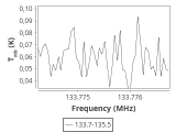 b213-c5-1-0_0:2mm_134.6_ori_0.png