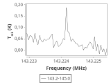 b213-c5-1-0_0:2mm_144.1_ori_0.png