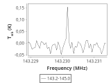 b213-c5-1-0_0:2mm_144.1_ori_1.png