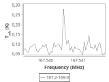 b213-c5-1-0_0:2mm_168.1_ori_1.png