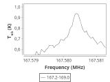 b213-c5-1-0_0:2mm_168.1_ori_2.png