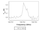 b213-c5-1-0_0:2mm_168.1_ori_4.png