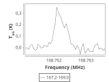 b213-c5-1-0_0:2mm_168.1_ori_5.png