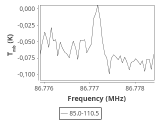 b213-c5-1-0_0:3mm_ori_15.png