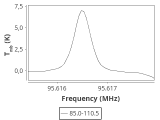 b213-c5-1-0_0:3mm_ori_47.png