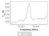 b213-c5-1-0_0:3mm_ori_68.png