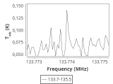 b213-c5-2-0_0:2mm_134.6_ori_0.png