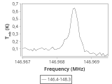 b213-c5-2-0_0:2mm_147.3_ori_0.png