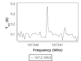 b213-c5-2-0_0:2mm_168.1_ori_1.png