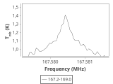 b213-c5-2-0_0:2mm_168.1_ori_2.png