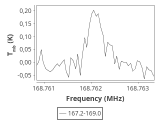 b213-c5-2-0_0:2mm_168.1_ori_3.png