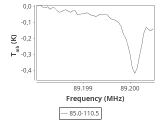 b213-c5-2-0_0:3mm_ori_18.png