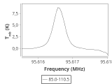 b213-c5-2-0_0:3mm_ori_38.png