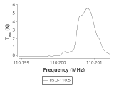 b213-c5-2-0_0:3mm_ori_58.png