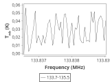 b213-c5-3-0_0:2mm_134.6_ori_0.png