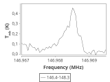 b213-c5-3-0_0:2mm_147.3_ori_0.png