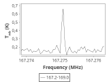 b213-c5-3-0_0:2mm_168.1_ori_0.png