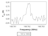 b213-c5-3-0_0:2mm_168.1_ori_5.png