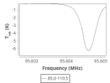 b213-c5-3-0_0:3mm_ori_21.png