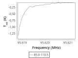 b213-c5-3-0_0:3mm_ori_26.png