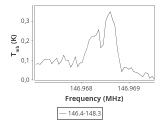 b213-c5-4-0_0:2mm_147.3_ori_0.png