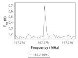 b213-c5-4-0_0:2mm_168.1_ori_0.png