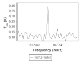 b213-c5-4-0_0:2mm_168.1_ori_1.png