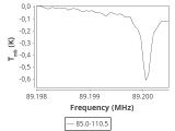 b213-c5-4-0_0:3mm_ori_10.png