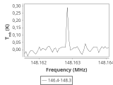 b213-c5-5-0_0:2mm_147.3_ori_2.png