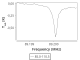 b213-c5-5-0_0:3mm_ori_8.png