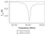 b213-c5-5-0_0:3mm_ori_9.png