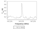 b213-c5-6-0_0:2mm_168.1_ori_0.png