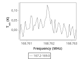 b213-c5-6-0_0:2mm_168.1_ori_4.png