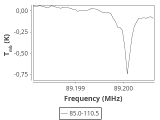 b213-c5-6-0_0:3mm_ori_12.png