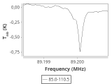 b213-c5-6-0_0:3mm_ori_13.png