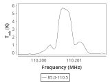 b213-c5-6-0_0:3mm_ori_64.png