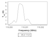 b213-c5-6-0_0:3mm_ori_66.png