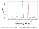 b213-c5-6-0_0:3mm_red_26.png