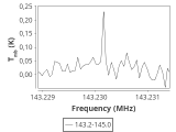 b213-c5-7-0_0:2mm_144.1_ori_0.png