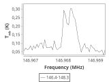 b213-c5-7-0_0:2mm_147.3_ori_0.png