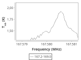 b213-c5-7-0_0:2mm_168.1_ori_2.png