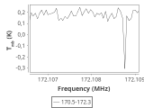 b213-c5-7-0_0:2mm_171.4_ori_3.png