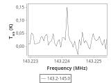 b213-c5-8-0_0:2mm_144.1_ori_0.png