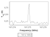 b213-c5-9-0_0:2mm_168.1_ori_0.png