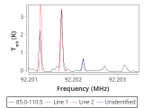 b213-c5-9-0_0:3mm_red_16.png